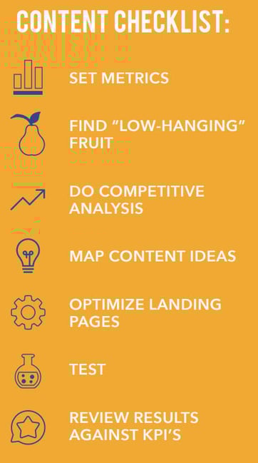 ContentChecklist
