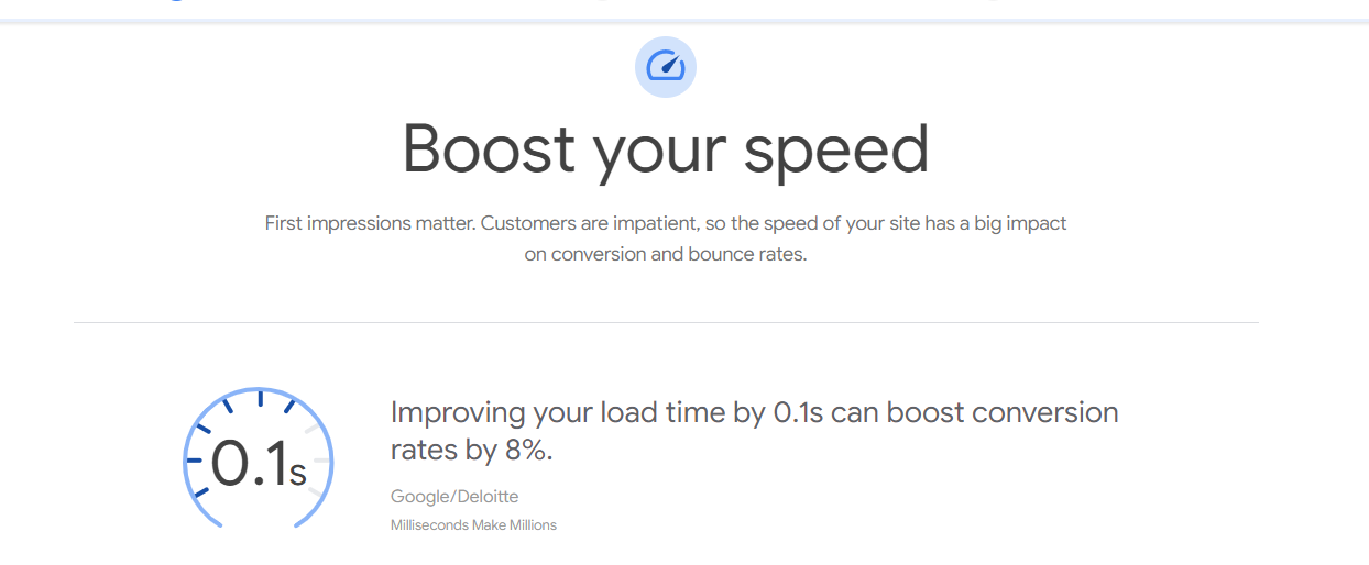 Text that informs the reader that bossing page load time can increase conversion rates.