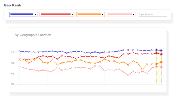 geo-rank-real-estate-SEO_Industry