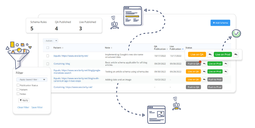 Schema Optimizer Page Graphics v1.0_Schema Optimizer Platform Image