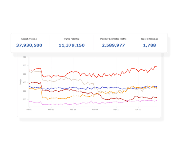 screenshots-competitive_insights_2x