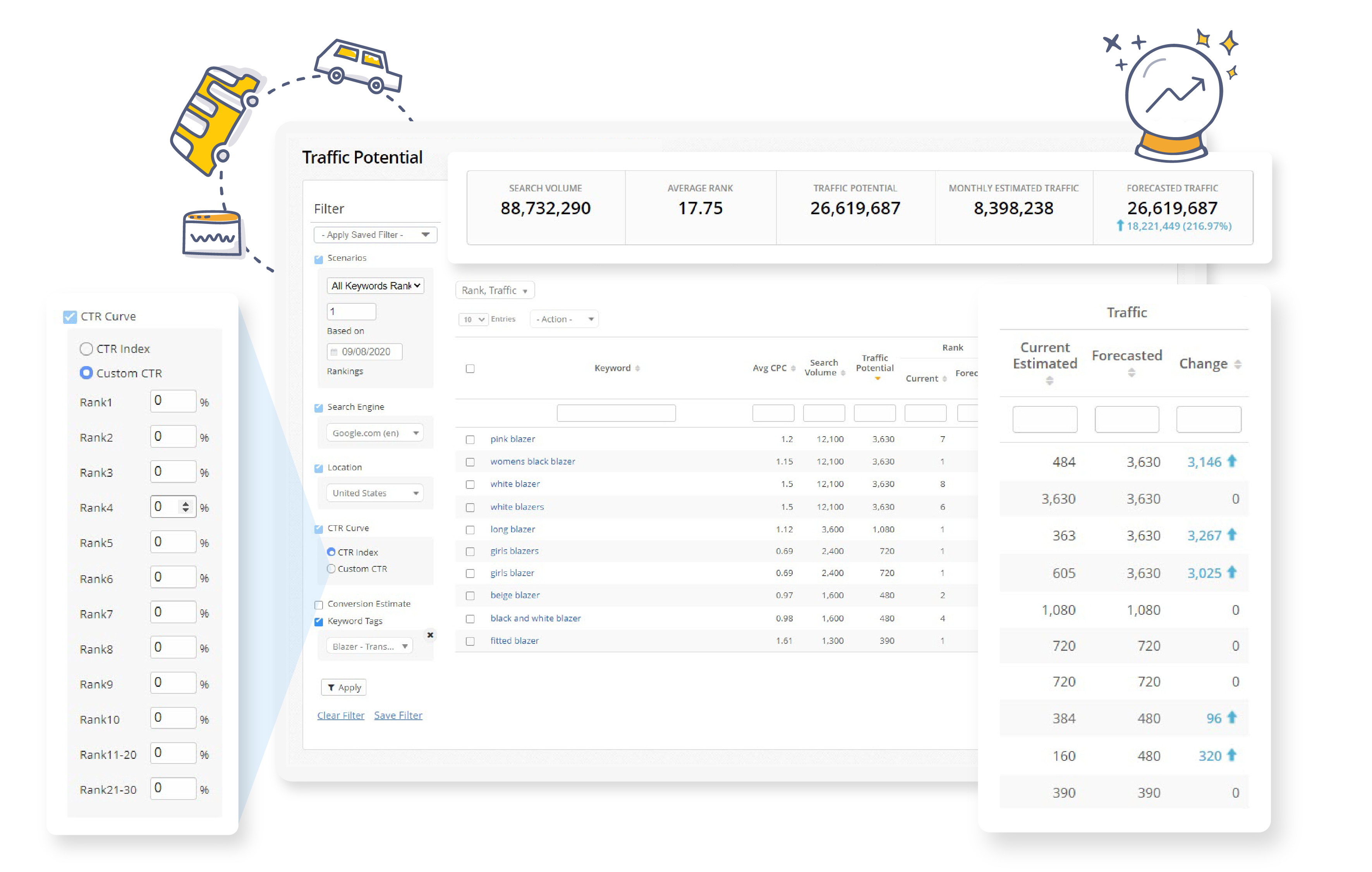 SEO Forecasting Tool v1.0_Product Montage